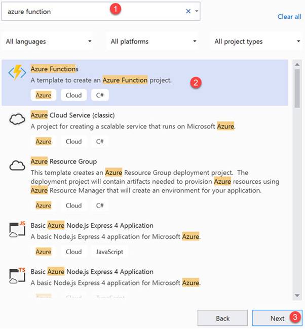 Show Recent Blog Posts In GitHub ReadMe Using Azure Function